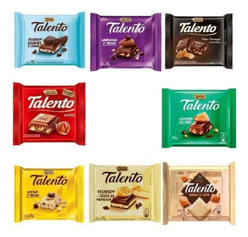 TALENTO