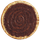 Brigadeiro F