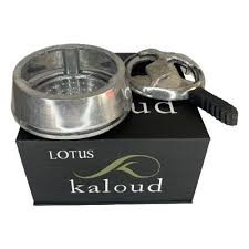 CALODE