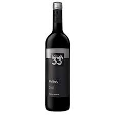 Latitud 33° 