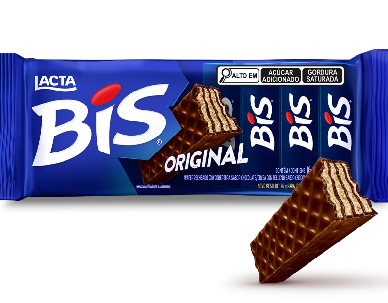BIS