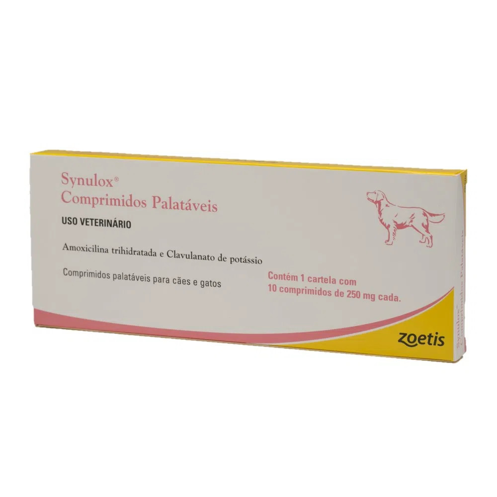 Synulox 250mg 