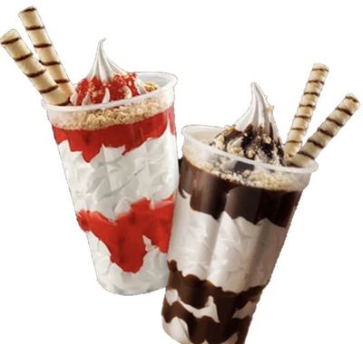 Top Sundae