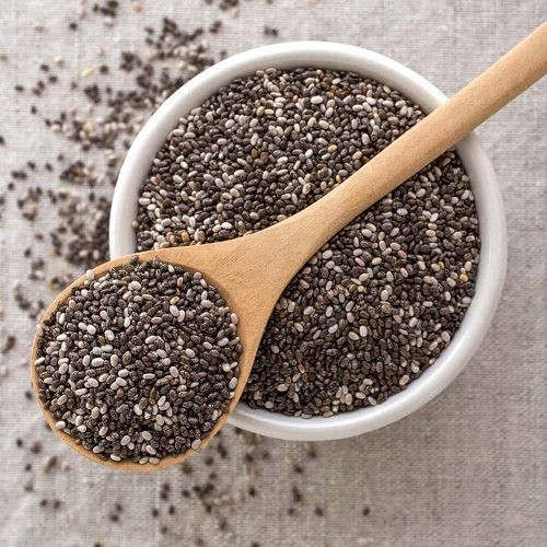 CHIA