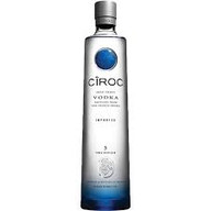 CIROC 