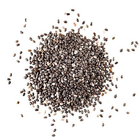 CHIA